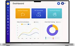 driven results
