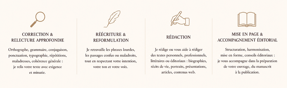 Mes services