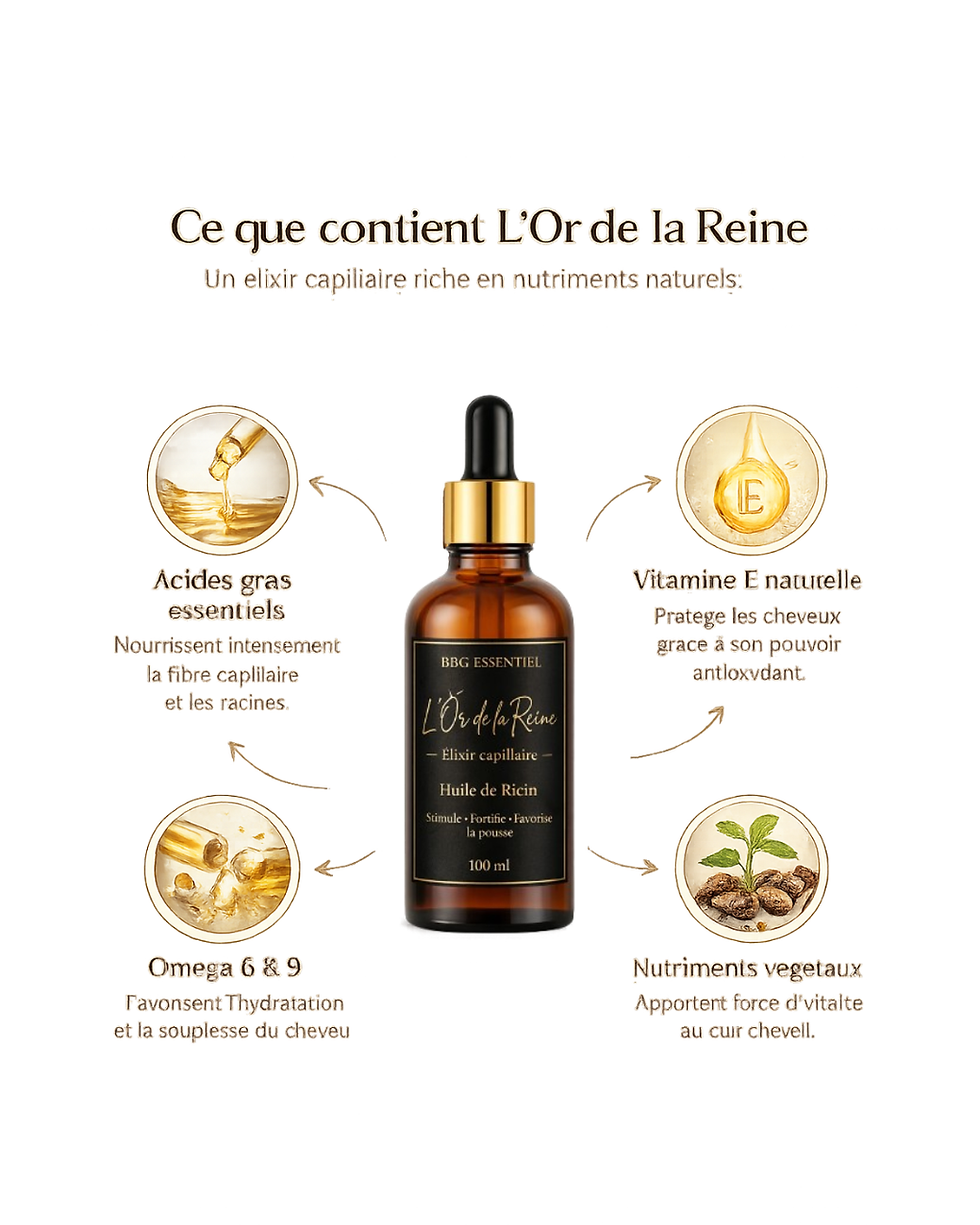Miniature : L’Or de la Reine – Élixir capillaire à l’huile de ricin (100 ml)