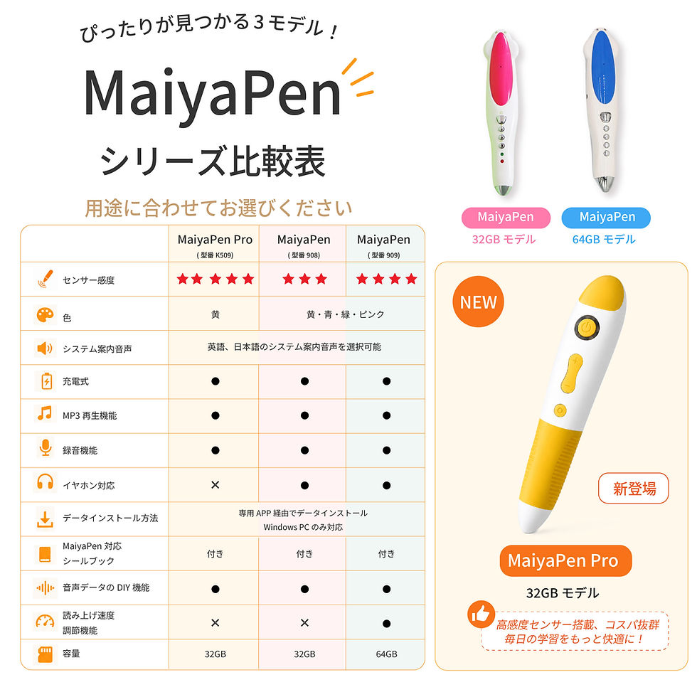 サムネイル： MaiyaPen 32GB Proモデル　マイヤペン