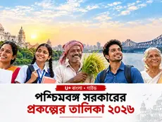 পশ্চিমবঙ্গ সরকারের প্রকল্প ২০২৬ –মহিলা, ছাত্রছাত্রী, কৃষক, যুবক ও প্রবীণদের সরকারি প্রকল্প