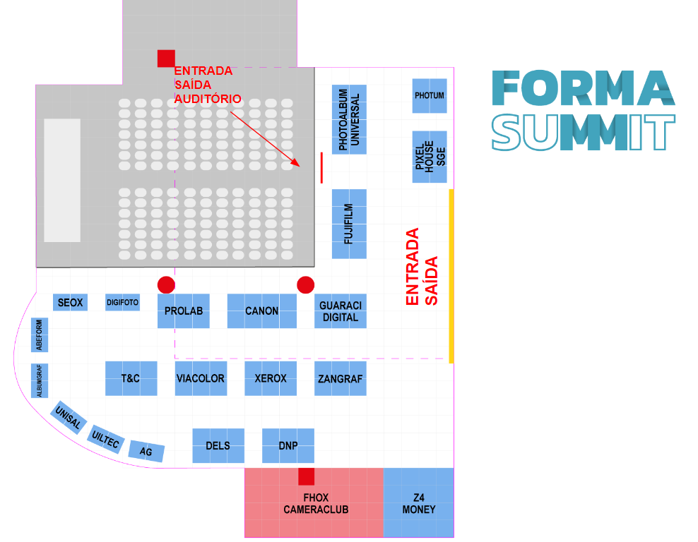 Forma Summit