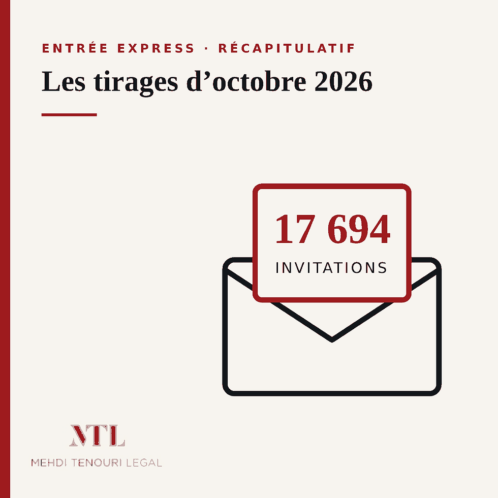 Les tirages Entrée express d’octobre 2026 : 17 694 invitations – MTL Avocats Inc.