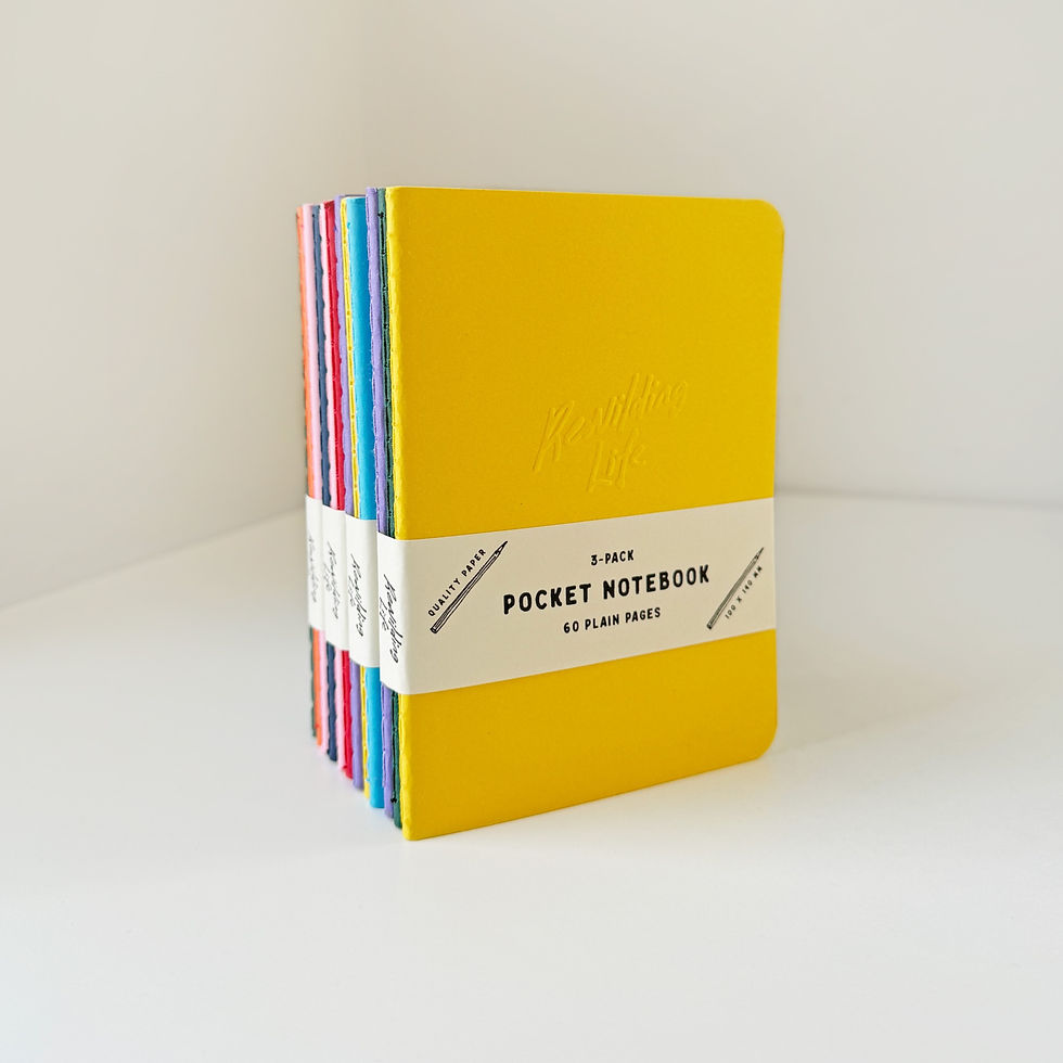 Thumbnail: 3-PACK POCKET NOTEBOOKS