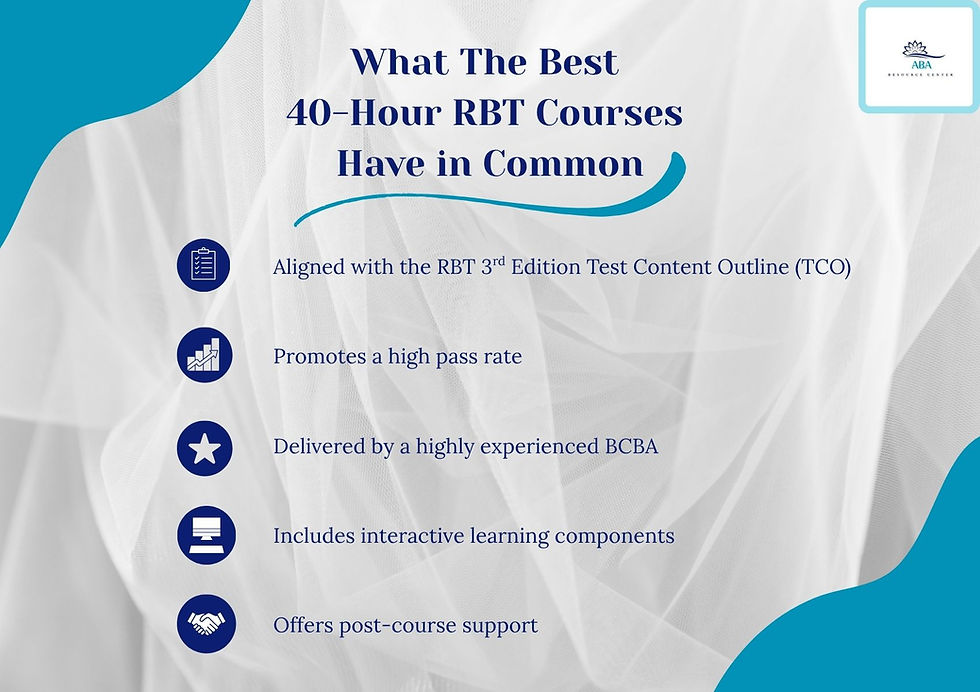 Promotional slide for ABA Resource Center: What The Best 40-Hour RBT Courses Have in Common, with five bullet points and icons.