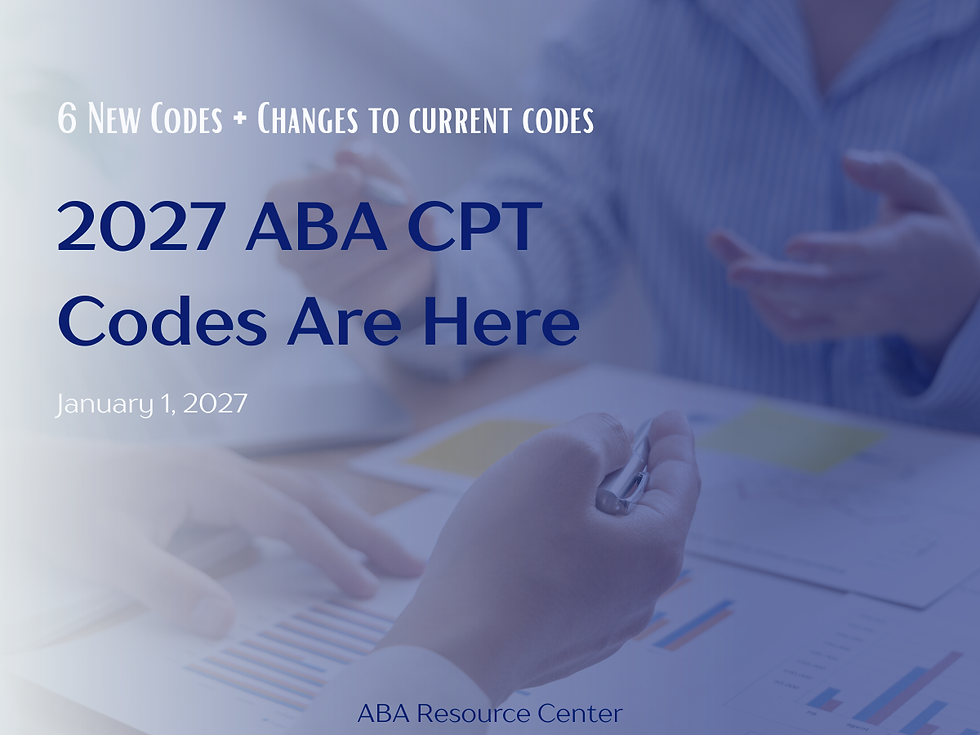 Blue-tinted title slide with hands over charts; text: 2027 ABA CPT Codes Are Here, 6 New Codes + Changes, Jan 1, 2027.