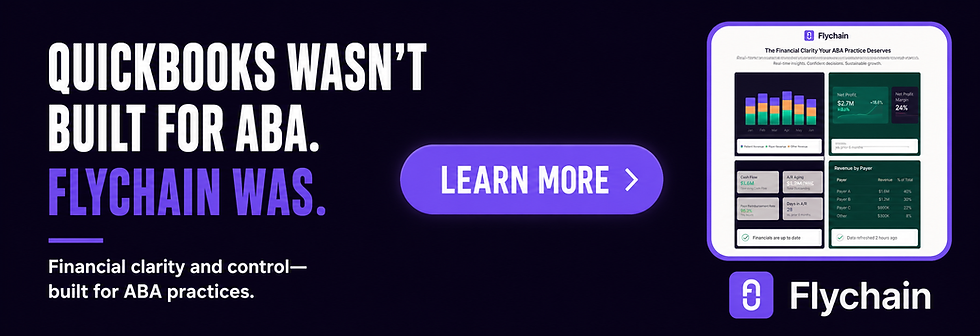 Flychain ad on dark purple background: QuickBooks wasn't built for ABA, with Learn More button and financial dashboard mockup.