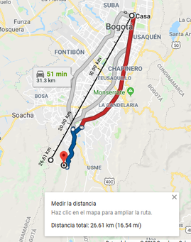 Conociendo otro mundo, otra realidad (Parte I: Bienvenido al sur)
