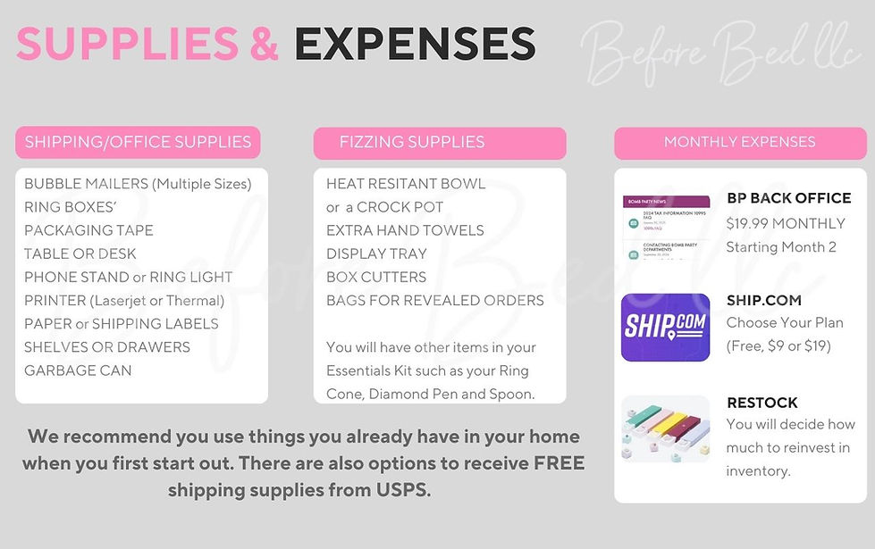 Bomb Party Expenses