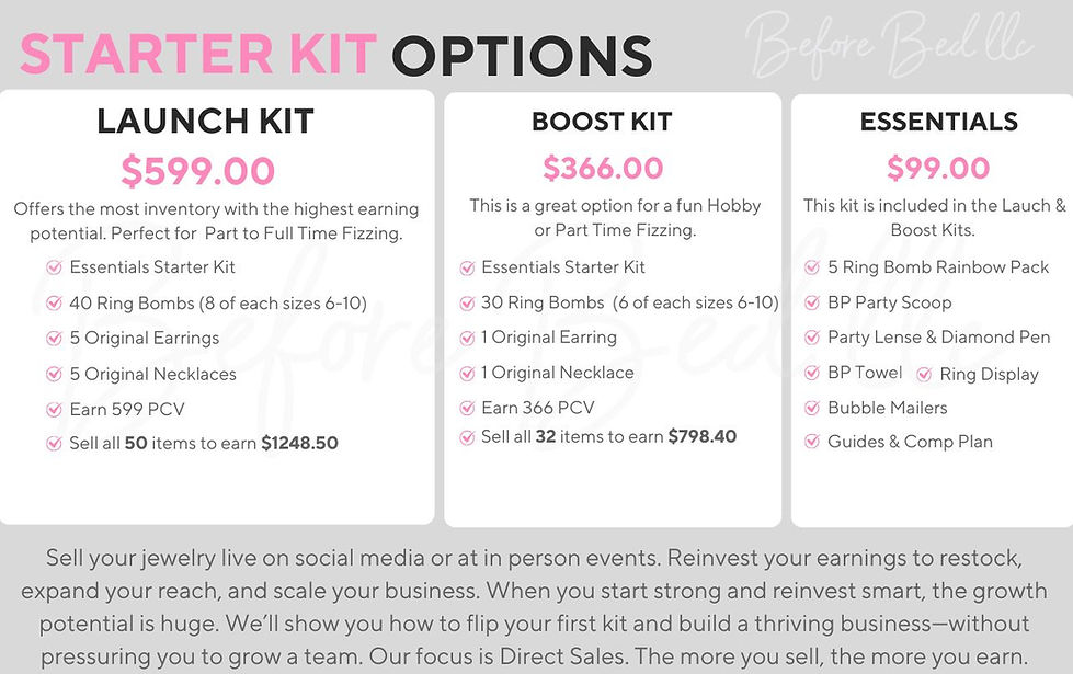 Bomb Party Starter Kits