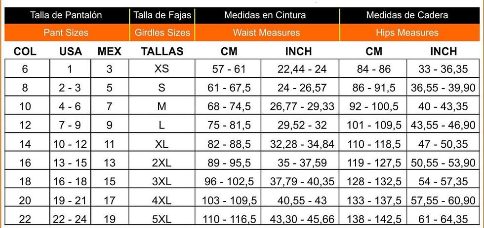 Thumbnail: Stage 3 Colombian Faja with Rods