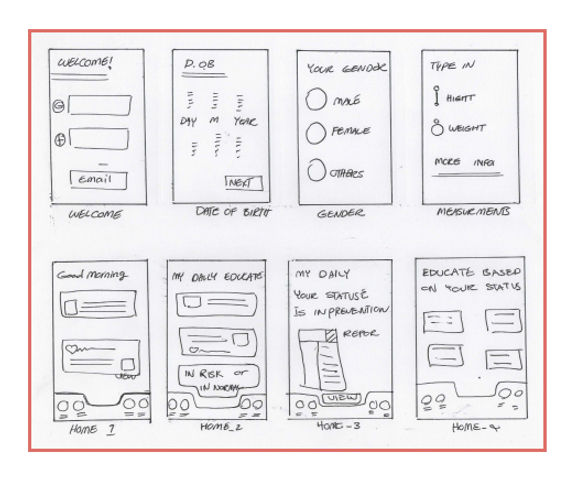 Capstone Sketches.jpg
