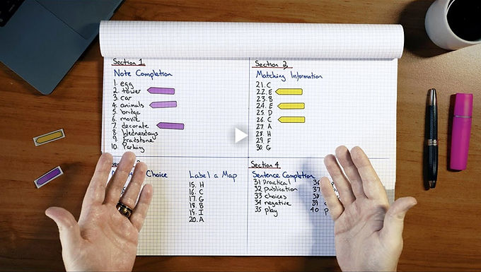 【IELTS-Listening-04】How Do I Get Band 9 in IELTS Listening? (雅思聽力如何拿9分?)