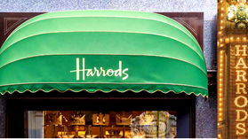 【Culture-English -40】London's Shopping Culture (倫敦的購物文化)