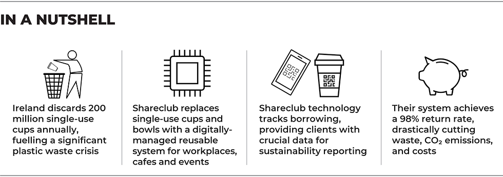 In a Nutshell - Votechnik.png
