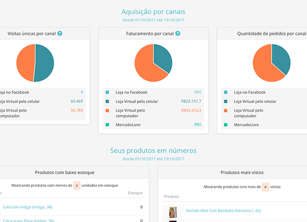 pie-charts-br.png