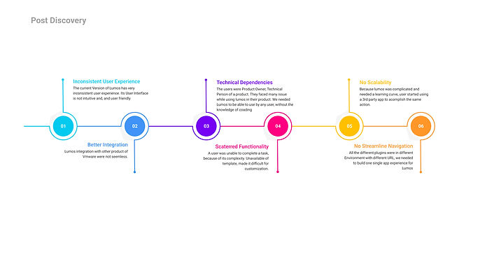 Research Insights.jpg