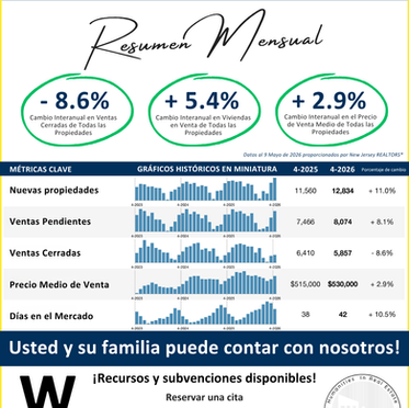 Abril 2026 Panorama Immobiliario Estatal NEW JERSEY
