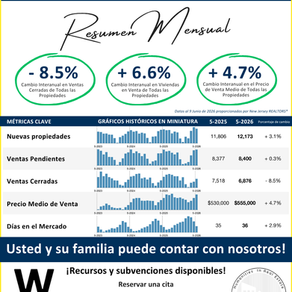 Mayo 2026 Panorama Immobiliario Estatal NEW JERSEY