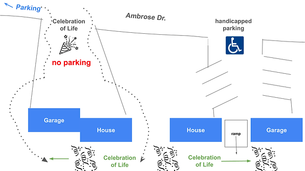 Dad's Memorial - Event Map (1).png