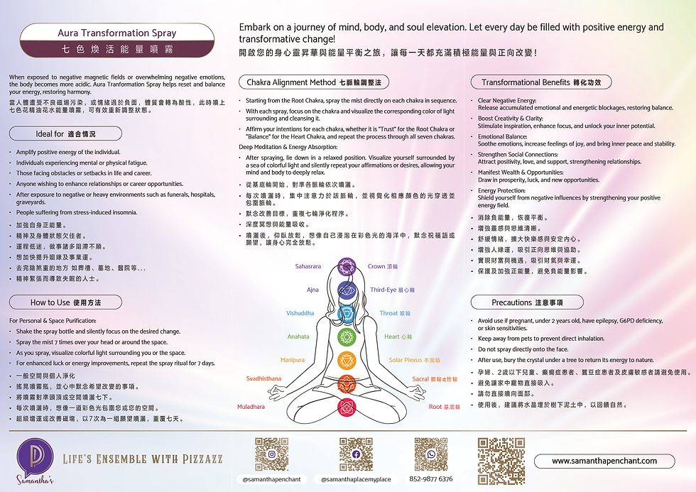 縮圖：七色煥活能量噴霧