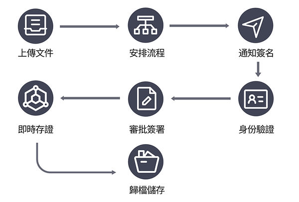 e慧签-2.jpg