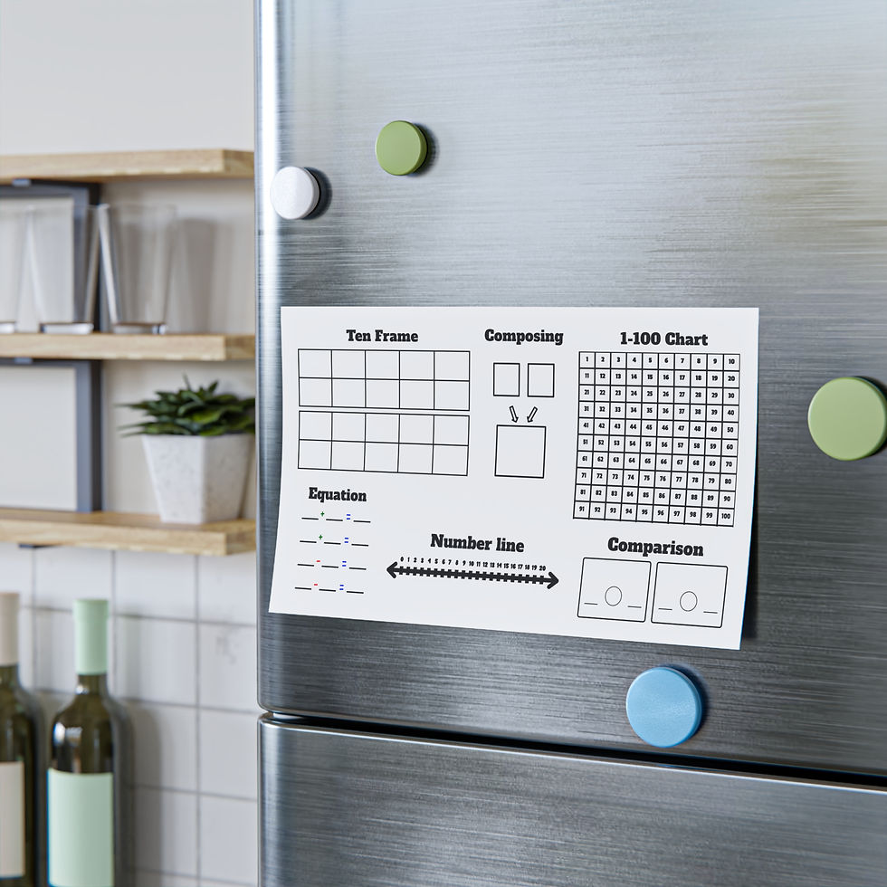 Thumbnail: Math Learning Mat Note Pads