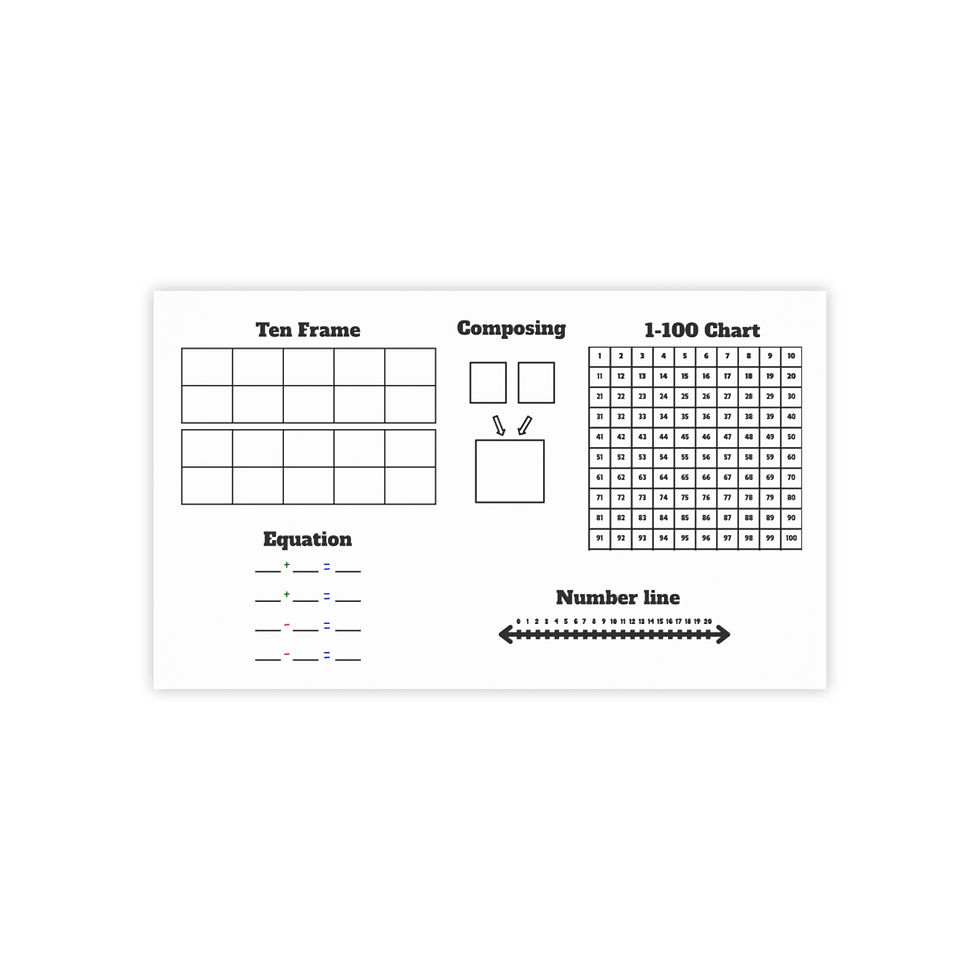 Math Learning Mat Note Pads