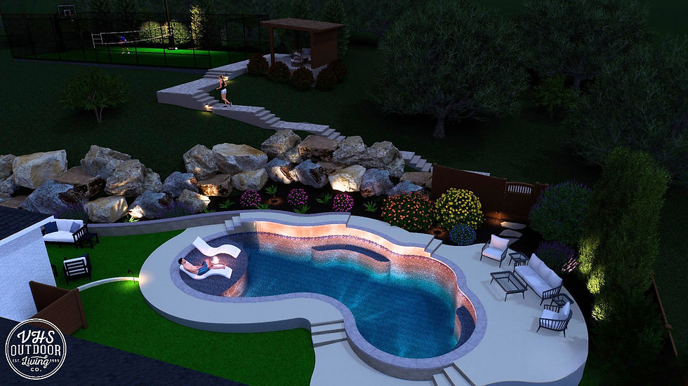 Aerial view of backyard pool and landscape design layout in San Antonio