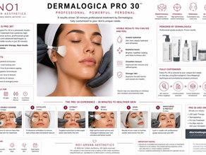 Skincare treatment infographic displaying steps of the Dermalogica Pro 30 facial, with images of a woman receiving the treatment, product visuals, and text detailing benefits.