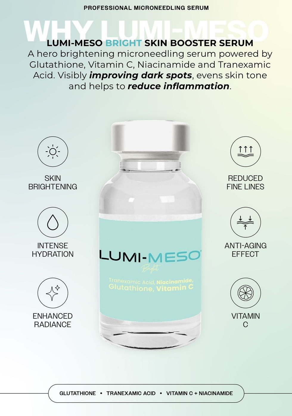 Lumi-MESO Bright Skin Booster Serum with Glutathione, Vitamin C, Niacinamide. Blue bottle, benefits listed: skin brightening, hydration.