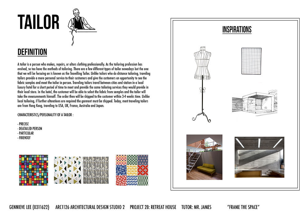 Presentation Board