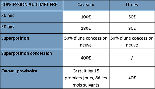 Tarifs cimetière.png