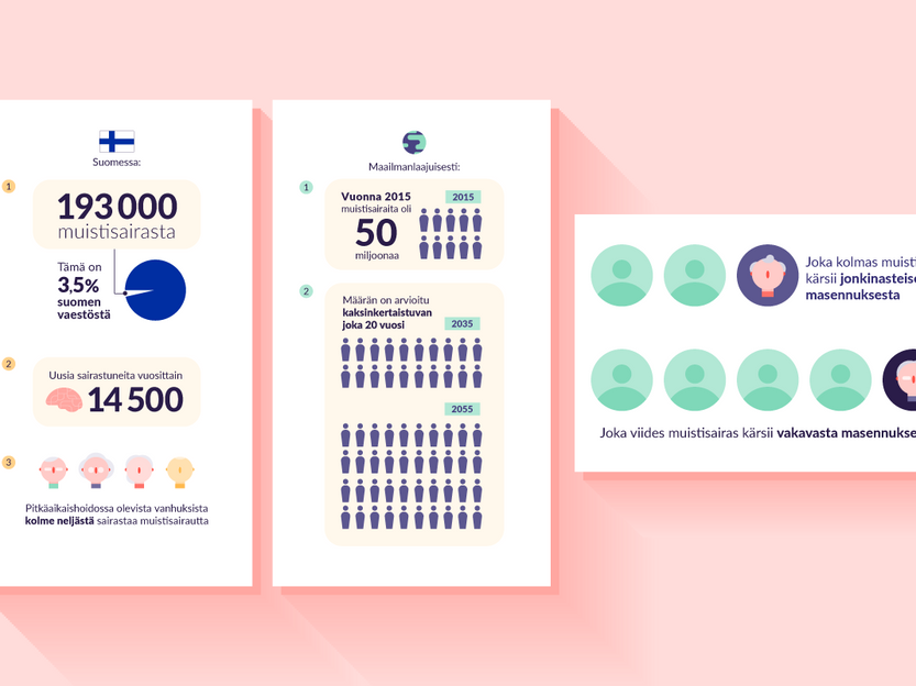 memocate-visual_gallery-1.png