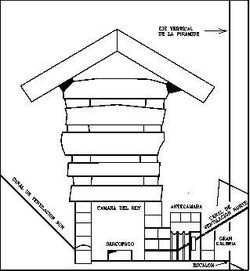 KING CHAMBER