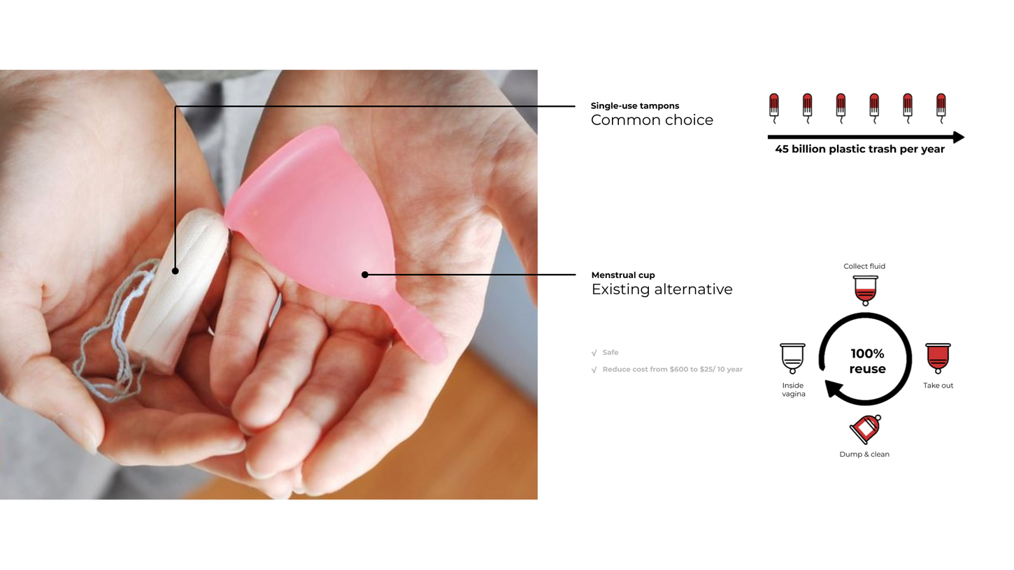 less pages spring2022 (6).png
