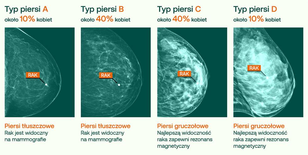 United Colors of Pink Partners with My Density Matters for the 6th Annual Find Out My Breast Density Day