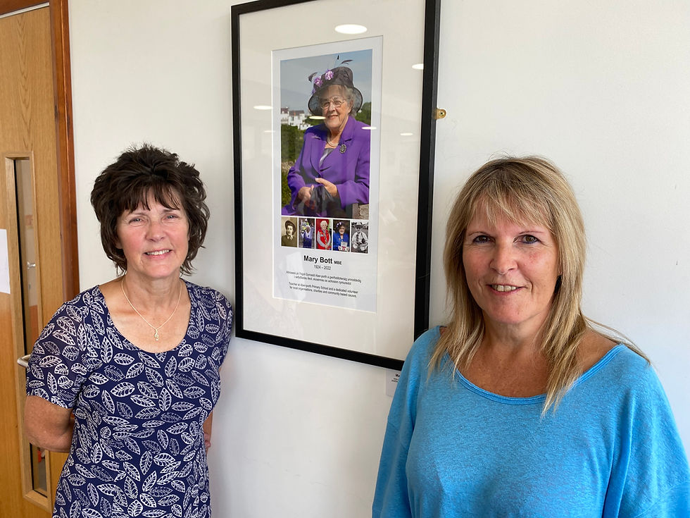 Mary's daughters Ann and Jane with the portrait