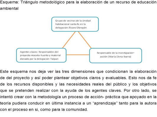 Modelo de análisis de necesidades
