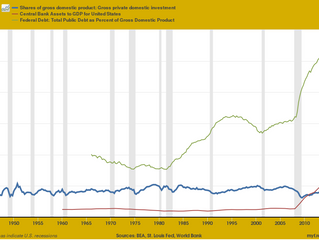 Dispelling a Myth, Or Two, Or Three