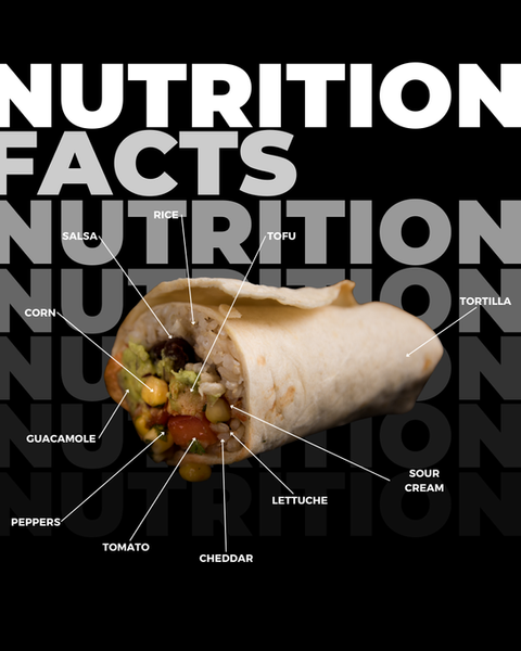 RUNDER NUTRITONS FACTS