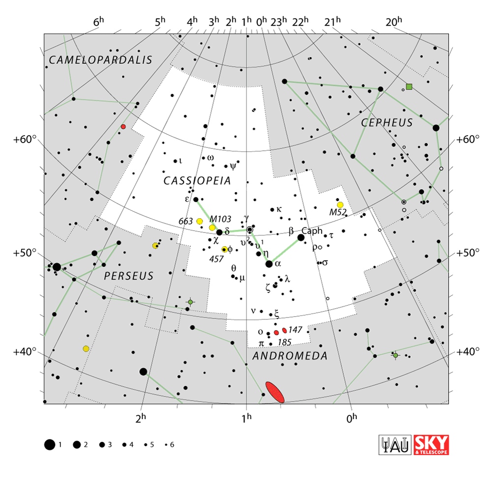constellations in the sky following golden ratio of biophilic design