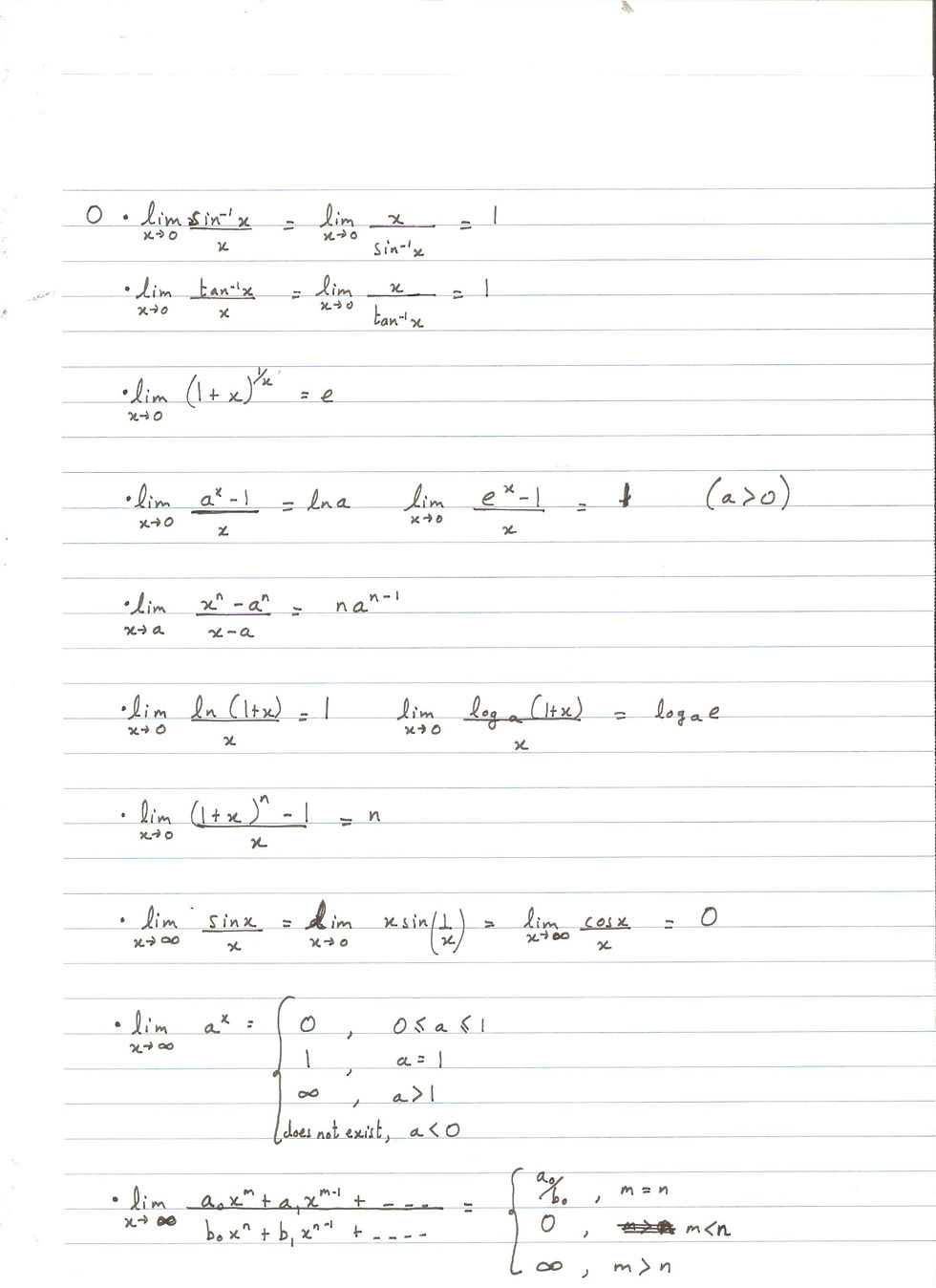 Limits & Cont (2)