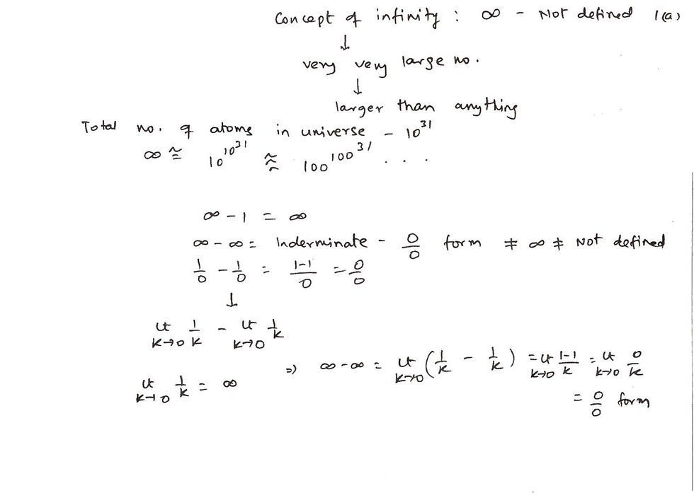 Concept of Infinity