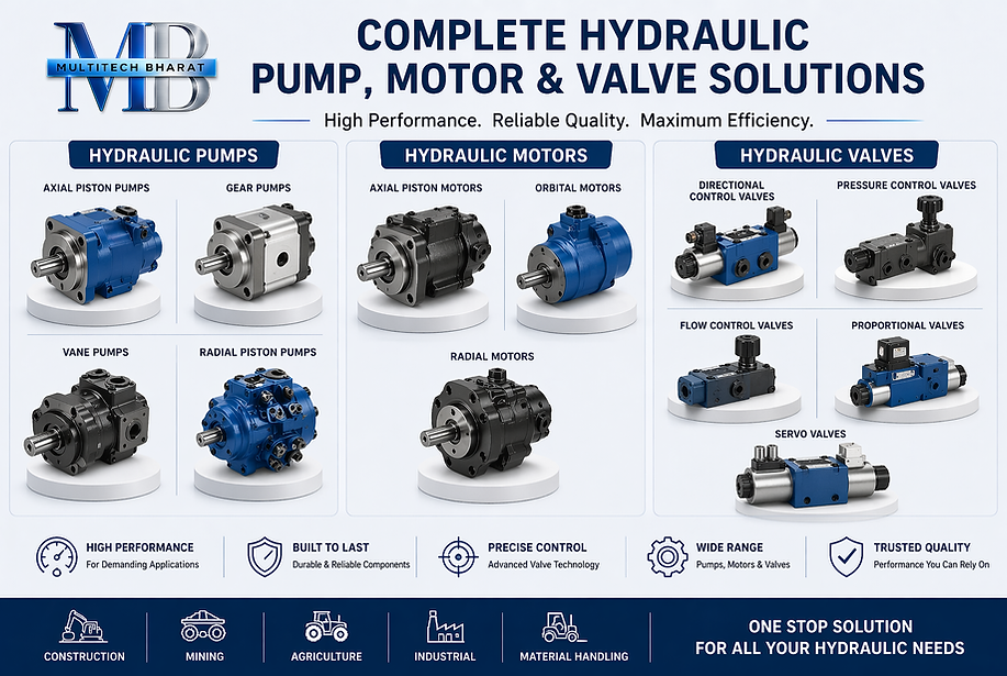 hydraulic pump dealer