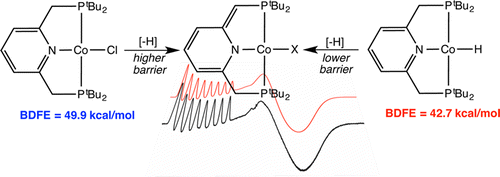 JACS 2014 136 9211.gif