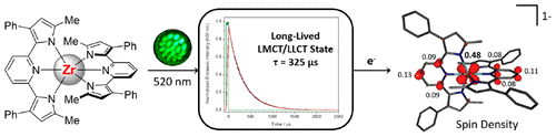 JACS 2018 140 5934.gif