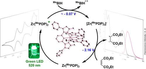 JACS 2016 138 13115.gif