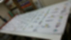Multi logo banner