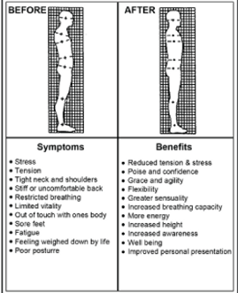Benefits.png